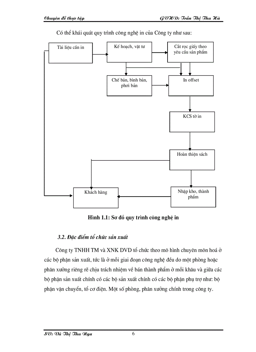 image for page Hoàn thiện Công Tác Kế toán hạch toán chi phí sản xuất và tính giá thành sản phẩm tại Công ty TNHH TM và XNK DVD