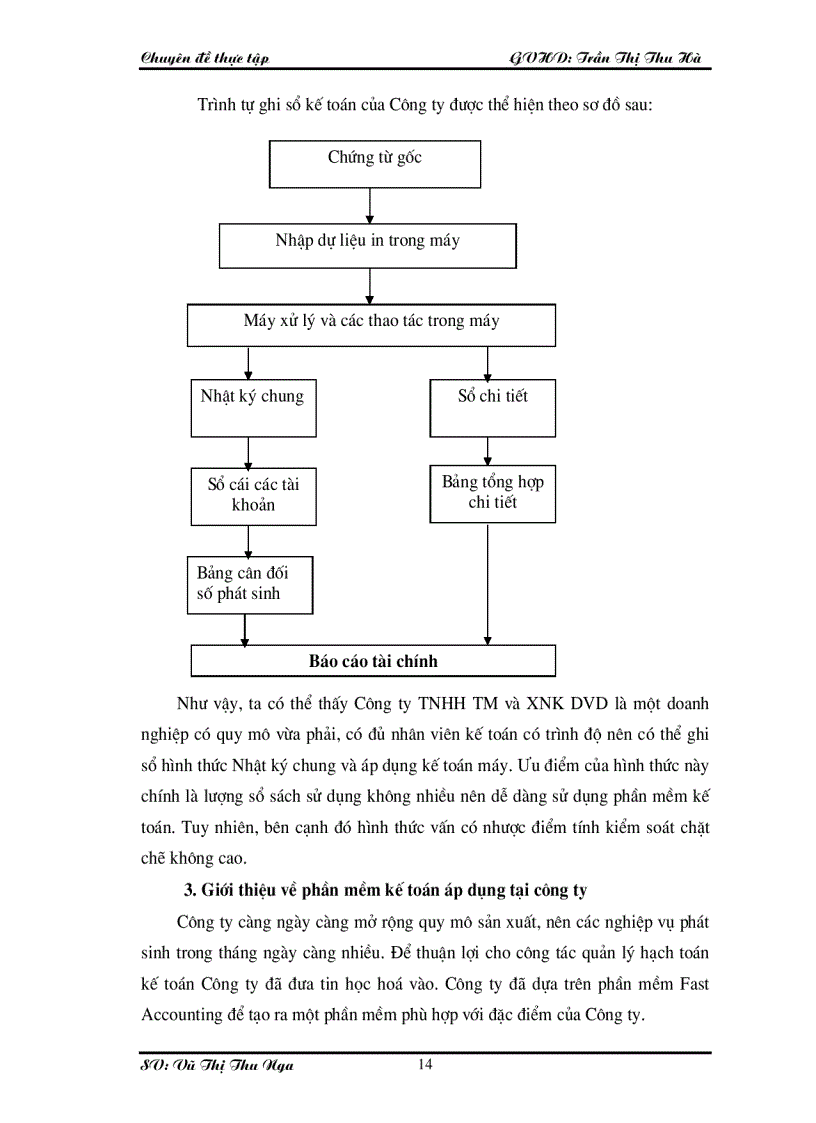 image for page Hoàn thiện Công Tác Kế toán hạch toán chi phí sản xuất và tính giá thành sản phẩm tại Công ty TNHH TM và XNK DVD