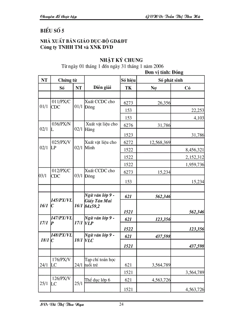 image for page Hoàn thiện Công Tác Kế toán hạch toán chi phí sản xuất và tính giá thành sản phẩm tại Công ty TNHH TM và XNK DVD