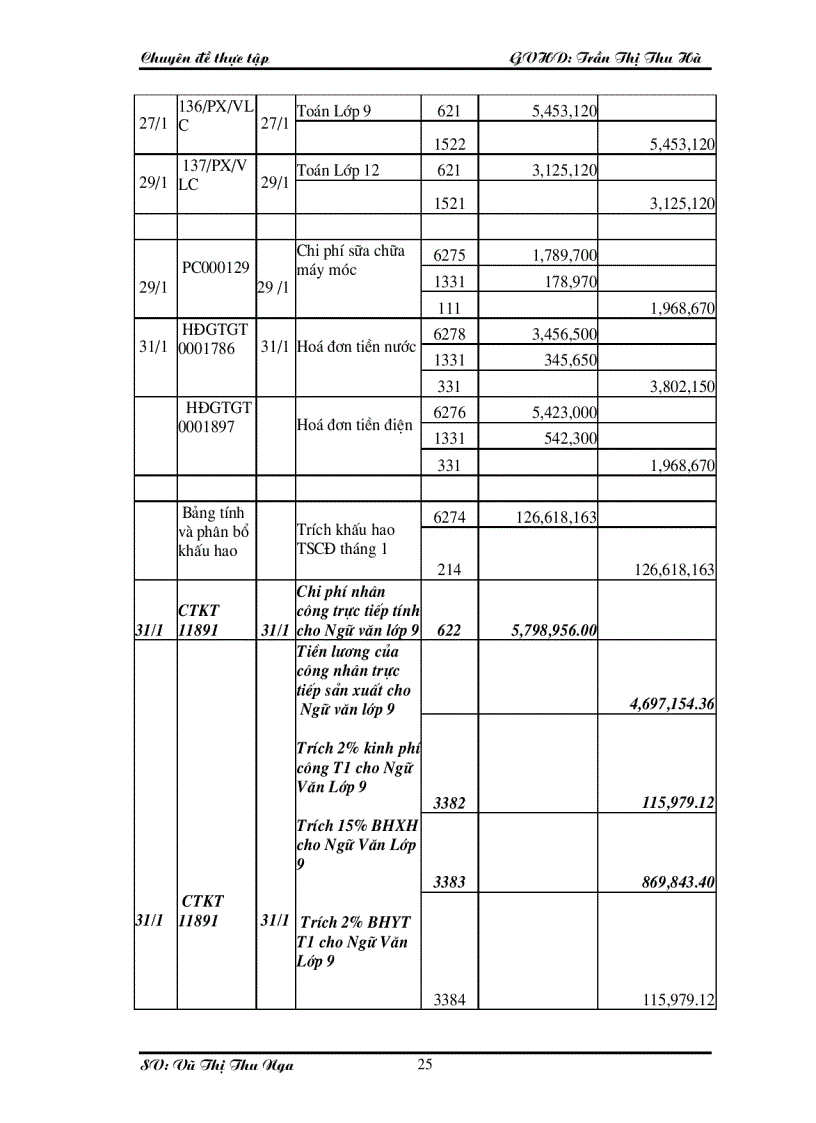 image for page Hoàn thiện Công Tác Kế toán hạch toán chi phí sản xuất và tính giá thành sản phẩm tại Công ty TNHH TM và XNK DVD
