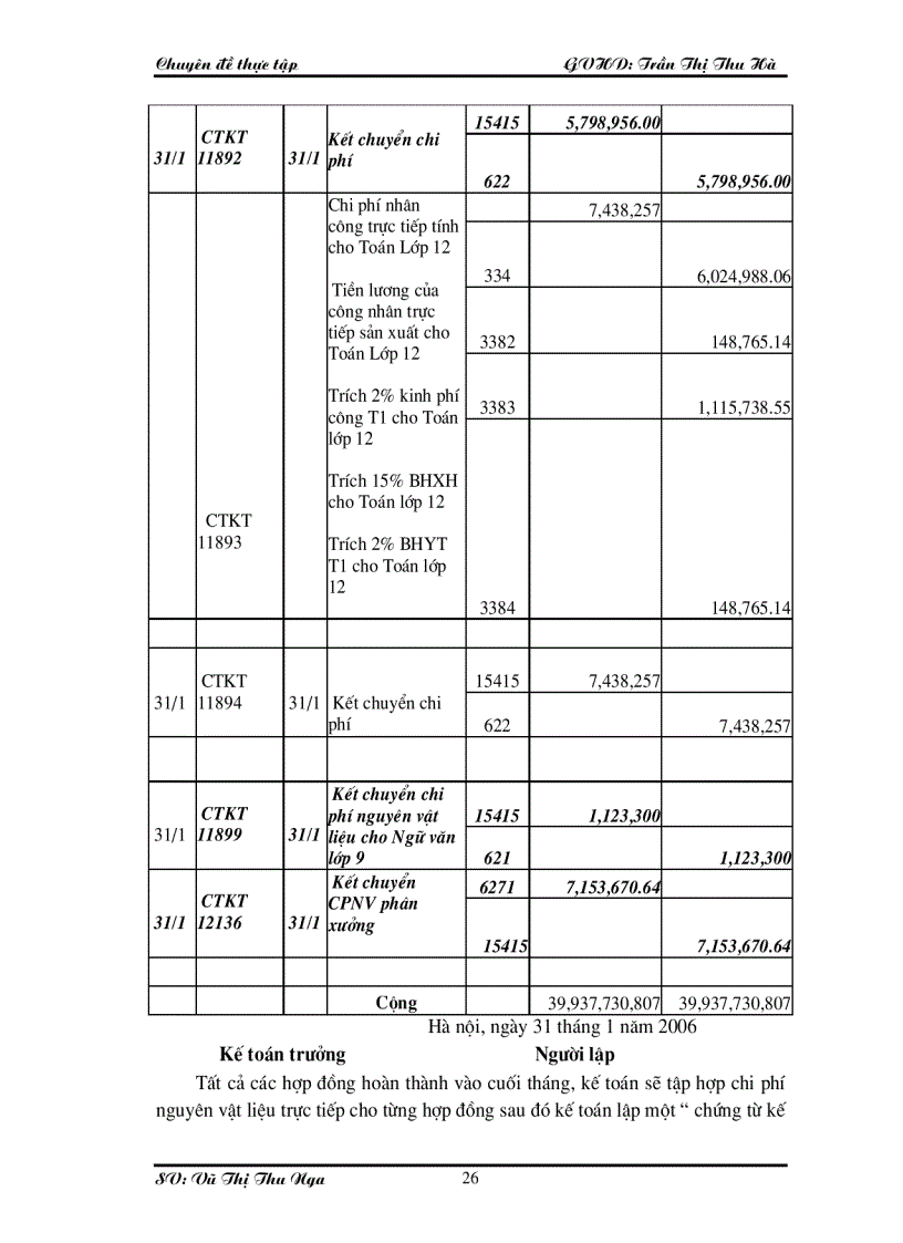 image for page Hoàn thiện Công Tác Kế toán hạch toán chi phí sản xuất và tính giá thành sản phẩm tại Công ty TNHH TM và XNK DVD