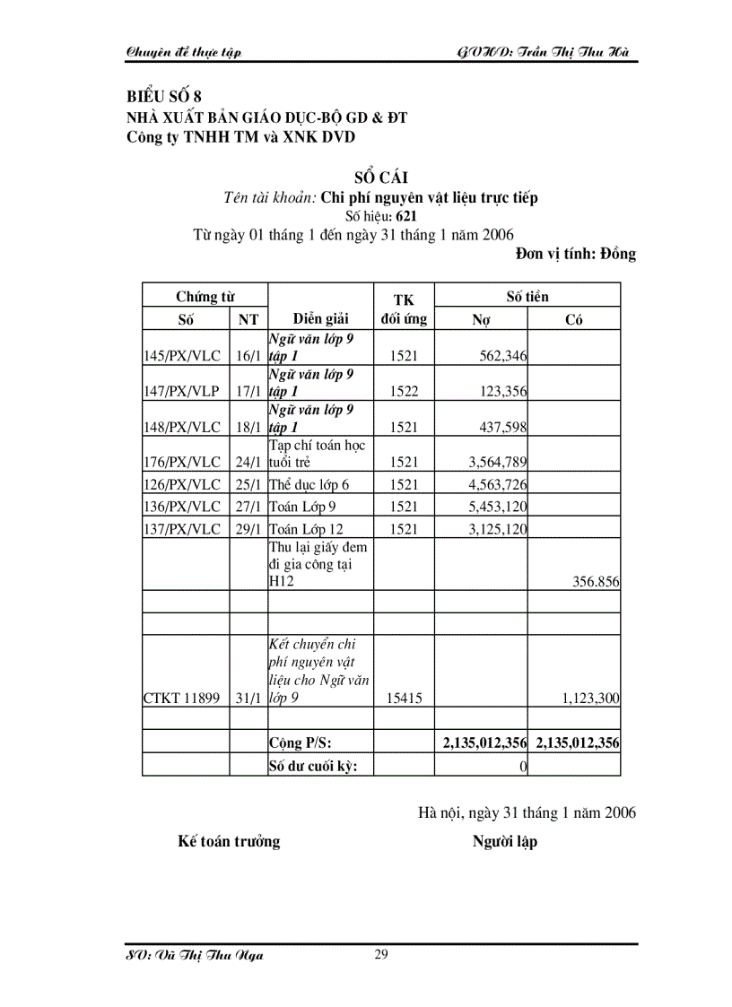 image for page Hoàn thiện Công Tác Kế toán hạch toán chi phí sản xuất và tính giá thành sản phẩm tại Công ty TNHH TM và XNK DVD