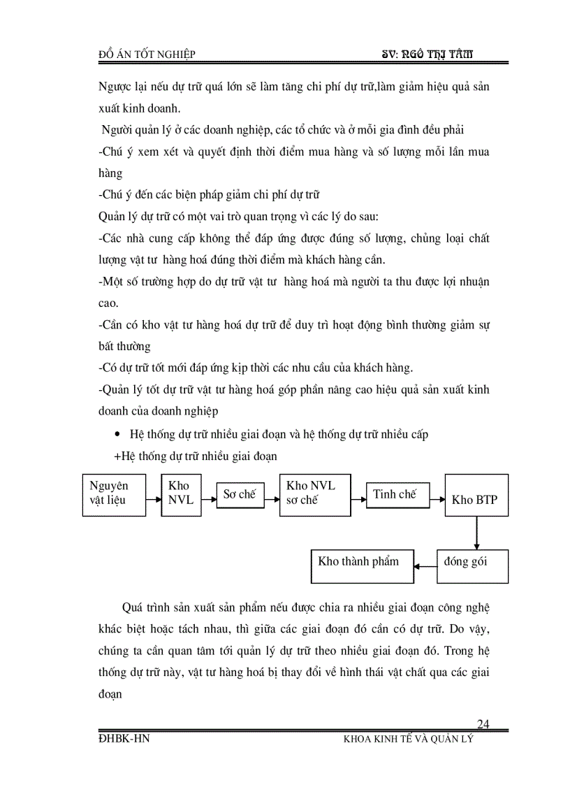 image for page Phân tích tình hình cung ứng dự trữ và sử dụng vật tư và một số biện pháp nâng cao tình hình cung ứng dự trữ và sử dụng vật tư tại Công ty cao su sao vàng
