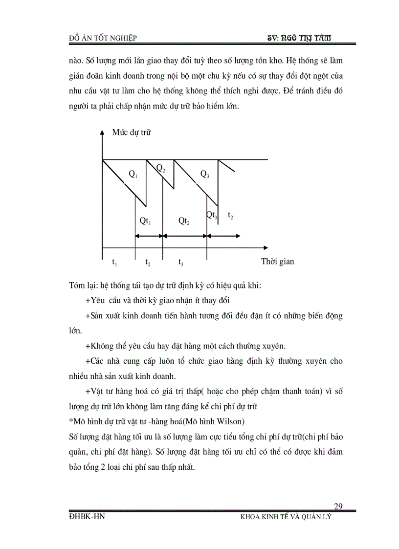image for page Phân tích tình hình cung ứng dự trữ và sử dụng vật tư và một số biện pháp nâng cao tình hình cung ứng dự trữ và sử dụng vật tư tại Công ty cao su sao vàng