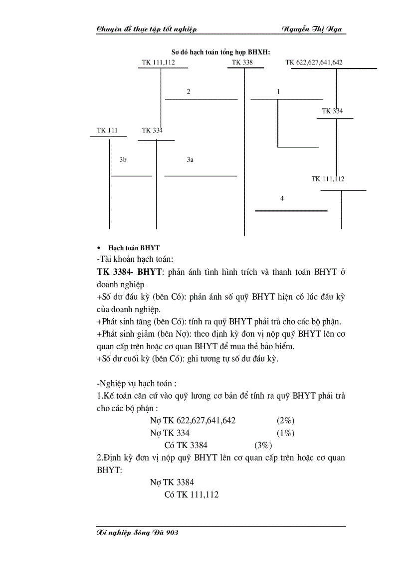 image for page Hạch toán tiền lương và bảo hiểm