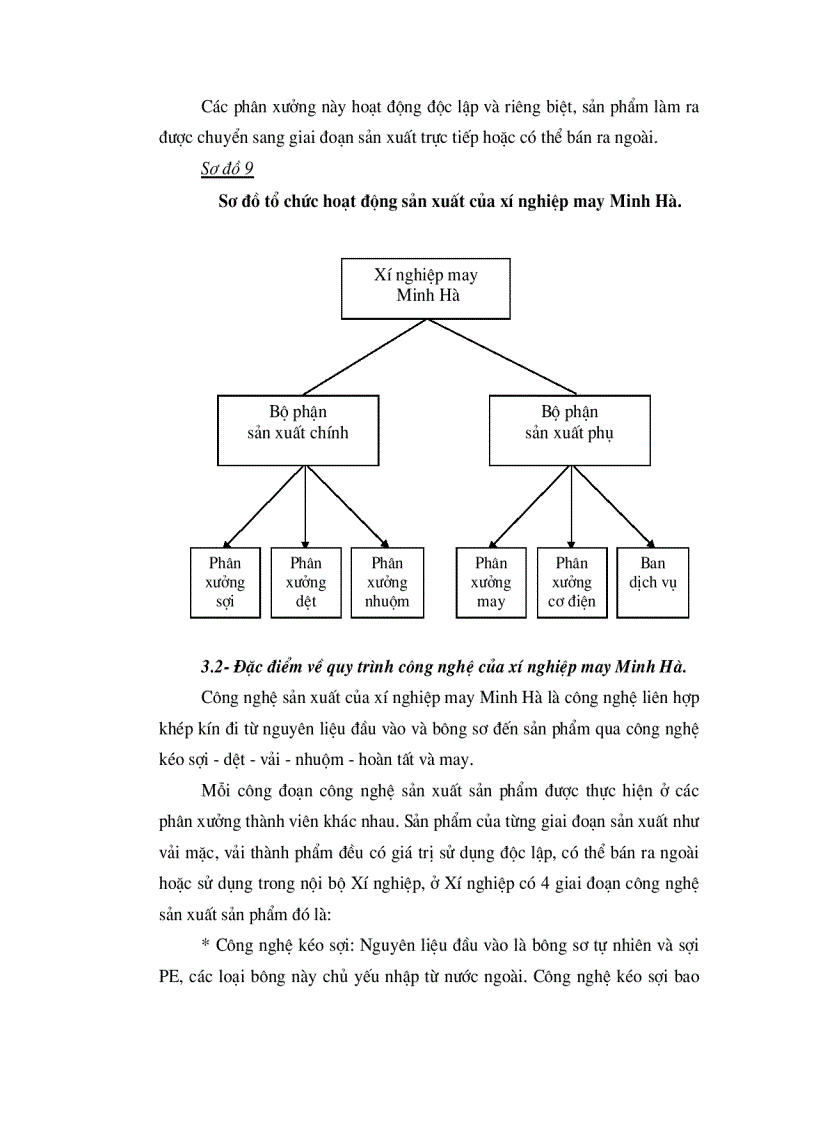 image for page Tổ chức kế toán nguyên vật liệu và phân tích tình hình quản lý sử dụng nguyên vật liệu tại Xí nghiệp may Minh Hà