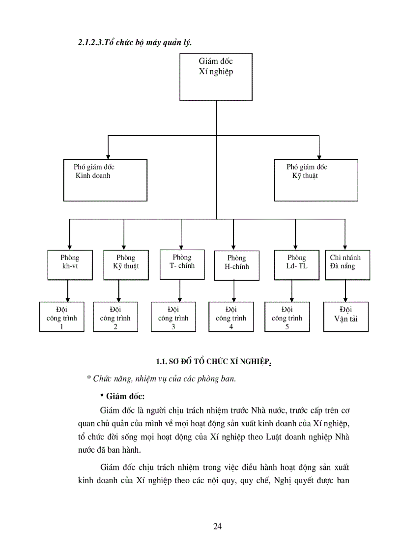 image for page Hạch toán tiền lương và các khoản trích theo lương tại Xí nghiệp xây dựng 244