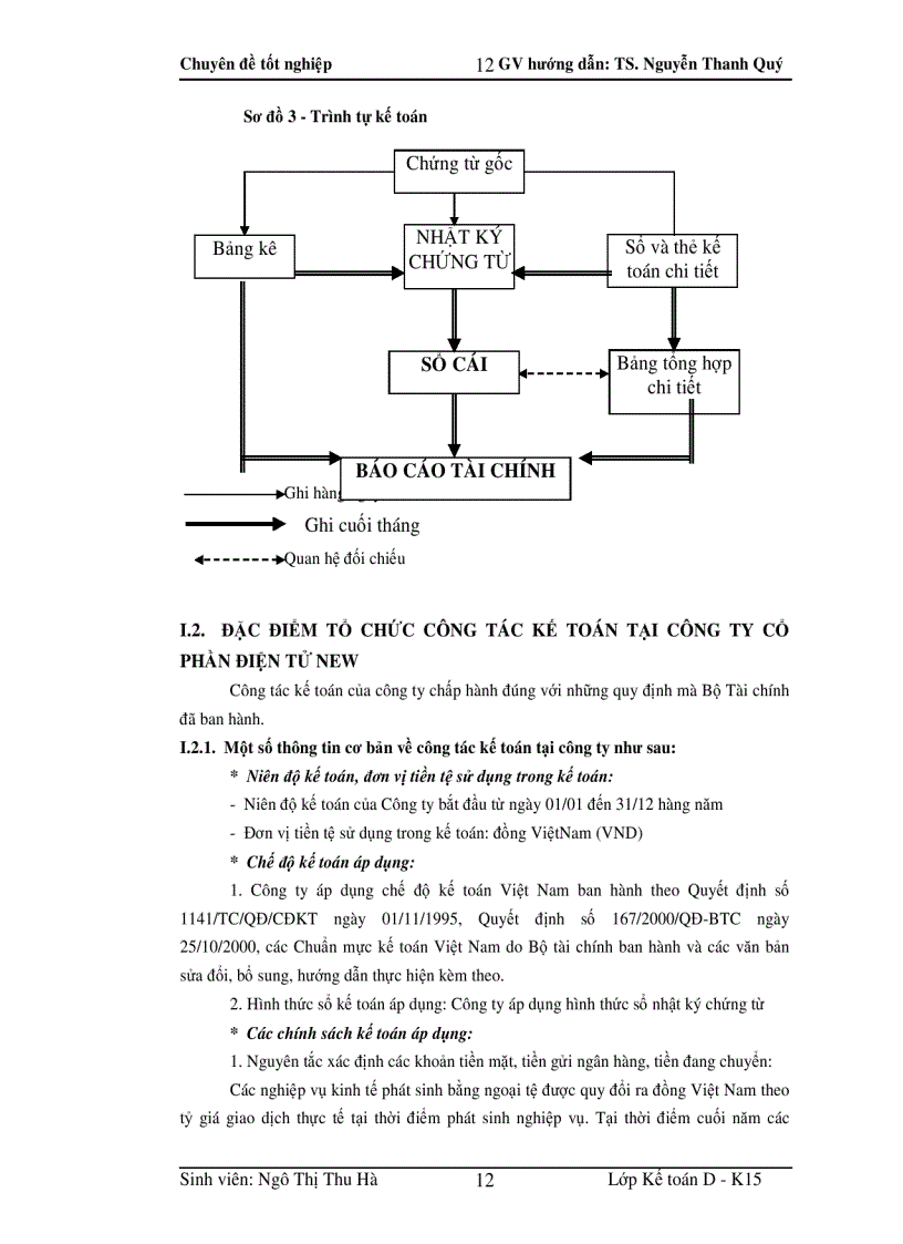 image for page Hoàn thiện kế toán tiêu thụ xác định kết quả kinh doanh tại Công ty Cổ phần điện tử New