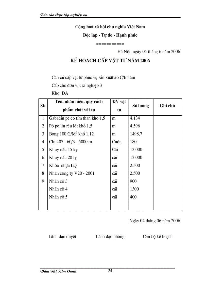 image for page Tổ chức kế toán nguyên vật liệu ở Công ty 20 Tổng cục Hậu cần Bộ Quốc phòng