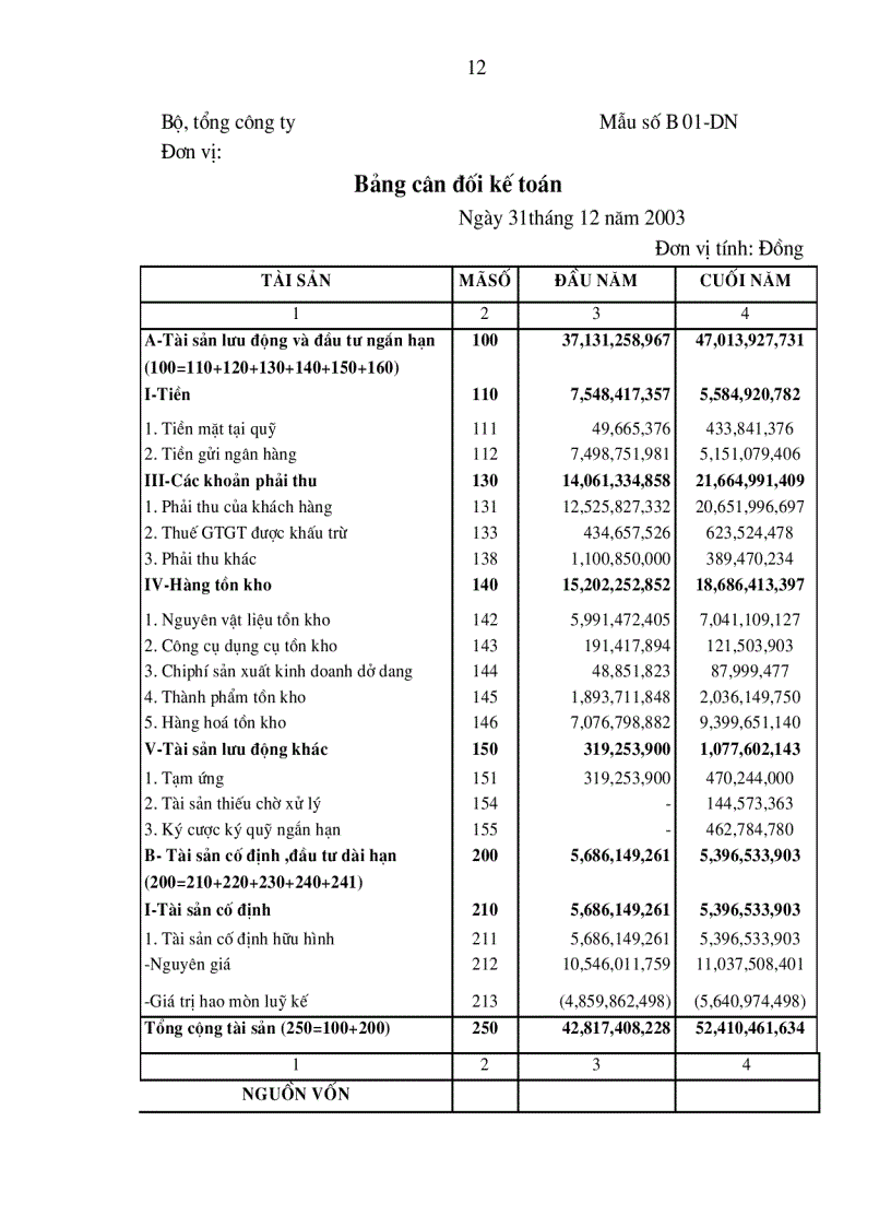 image for page Hạch toán Nguyên vật liệu với việc nâng cao hiệu quả quản lý và sử dụng Nguyên vật liệu tại công ty Cổ phần Dược phẩm Hà Nội