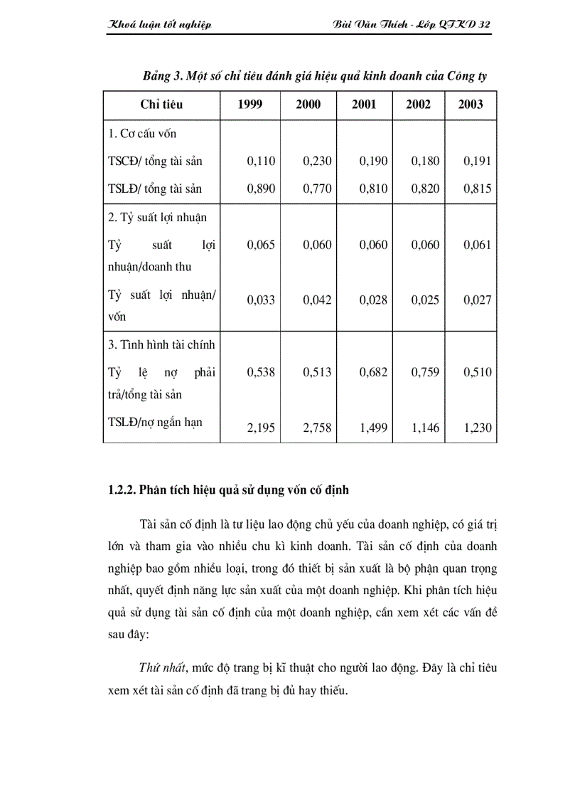 image for page Một số giải pháp nâng cao hiệu quả sử dụng vốn tại Công ty TNHH Giang Sơn