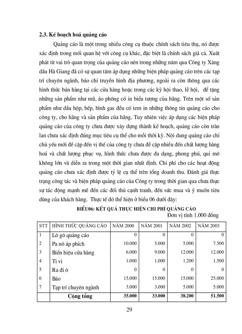 image for page Một số giải pháp chủ yếu tăng cường hoạt động tiêu thụ tại Công ty Xăng dầu Hà Giang