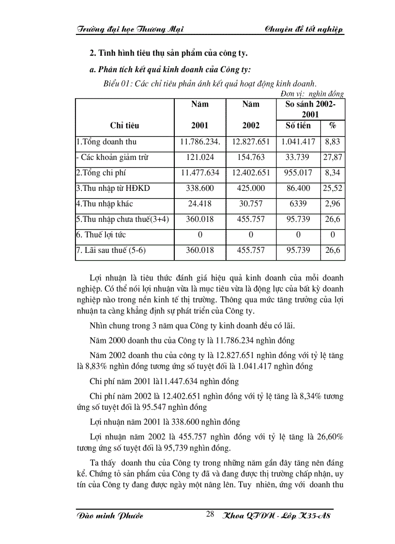 image for page Một số biện pháp nhằm củng cố và phát triển thị trường của doanh nghiệp thương mại