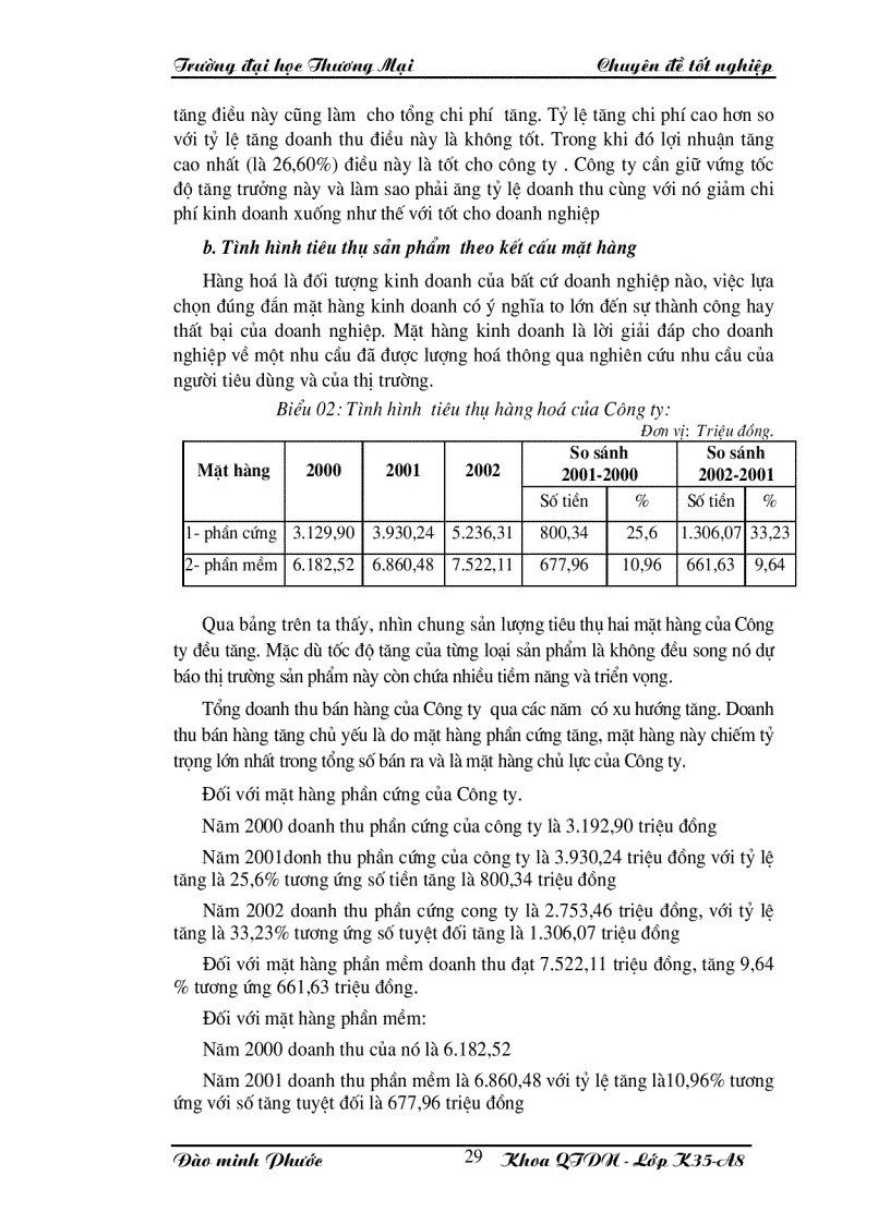 image for page Một số biện pháp nhằm củng cố và phát triển thị trường của doanh nghiệp thương mại