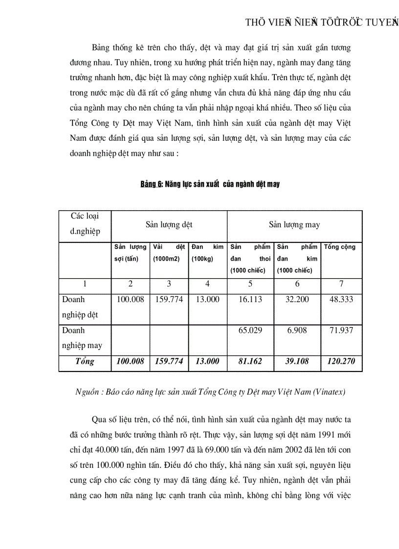 image for page Những thách thức và cơ hội đối với ngành Dệt May khi Việt Nam tham gia Tổ chức Thương Mại Thế giới