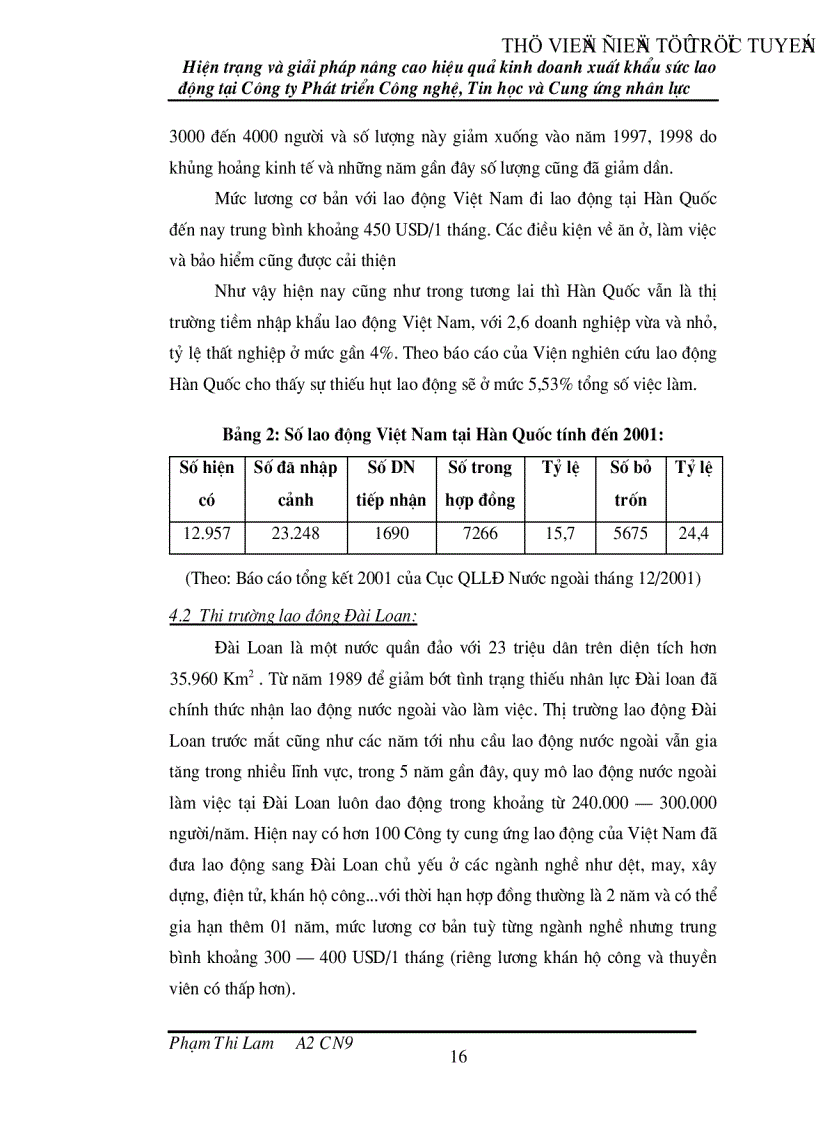 image for page Hiện trạng và giải pháp nâng cao hiệu quả kinh doanh xuất khẩu sức lao động tại Công ty Phát triển Công nghệ Tin học và Cung ứng nhân lực