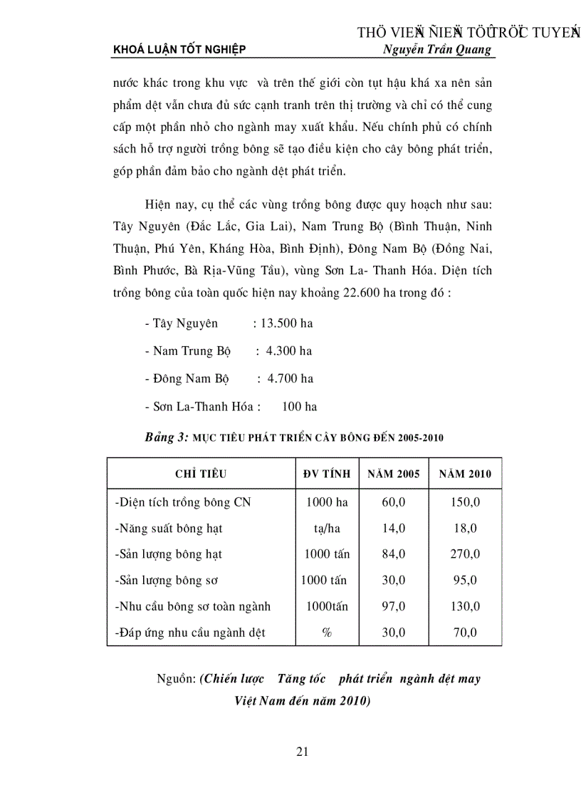 image for page Đánh giá khả năng cạnh tranh hàng dệt may Việt Nam