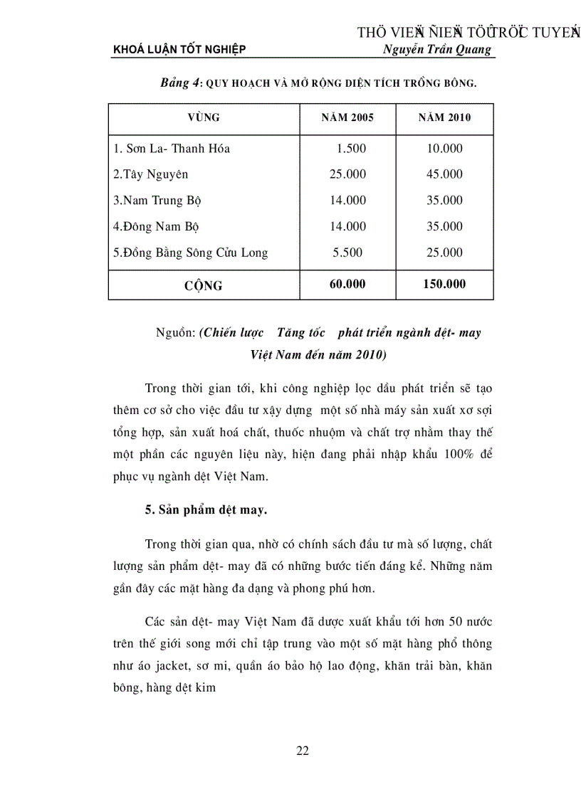 image for page Đánh giá khả năng cạnh tranh hàng dệt may Việt Nam