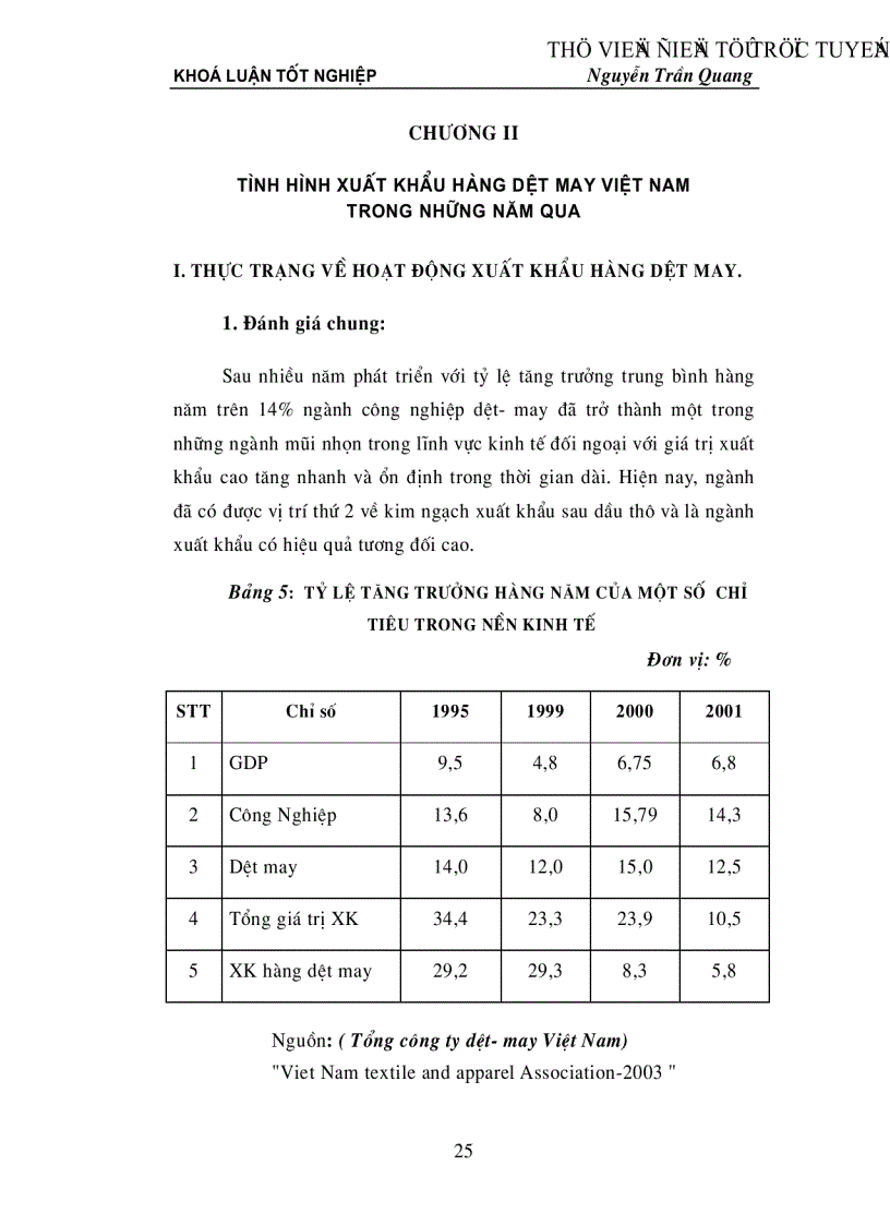 image for page Đánh giá khả năng cạnh tranh hàng dệt may Việt Nam