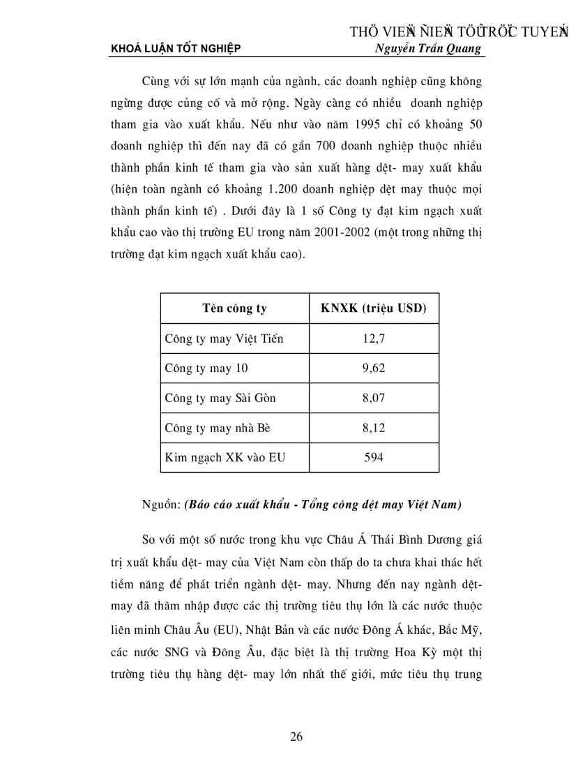 image for page Đánh giá khả năng cạnh tranh hàng dệt may Việt Nam