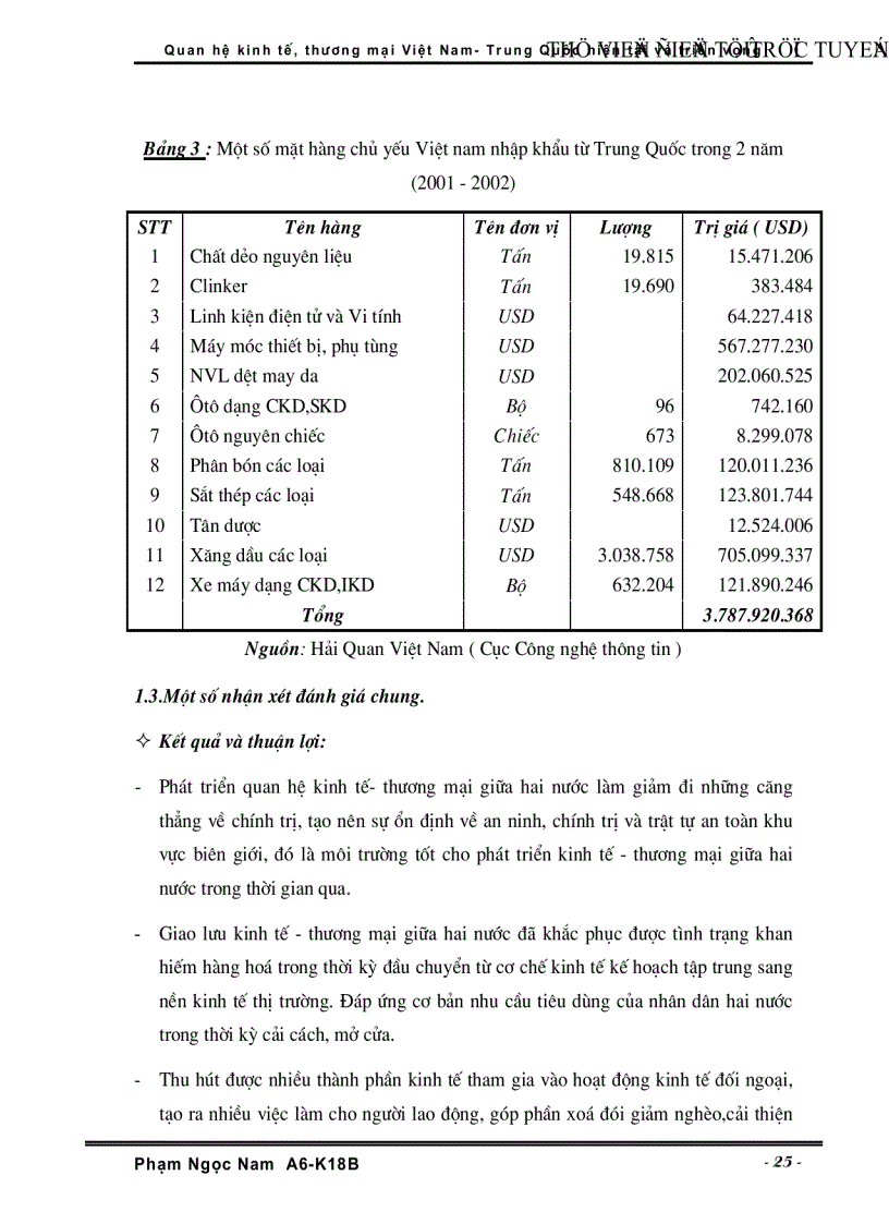 image for page Quan hệ Kinh tế Thương Mại Việt Nam Trung Quốc hiện tại và triển vọng