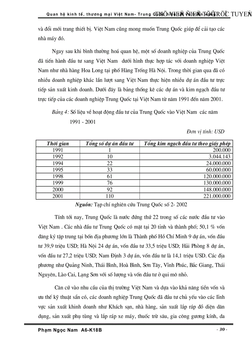 image for page Quan hệ Kinh tế Thương Mại Việt Nam Trung Quốc hiện tại và triển vọng