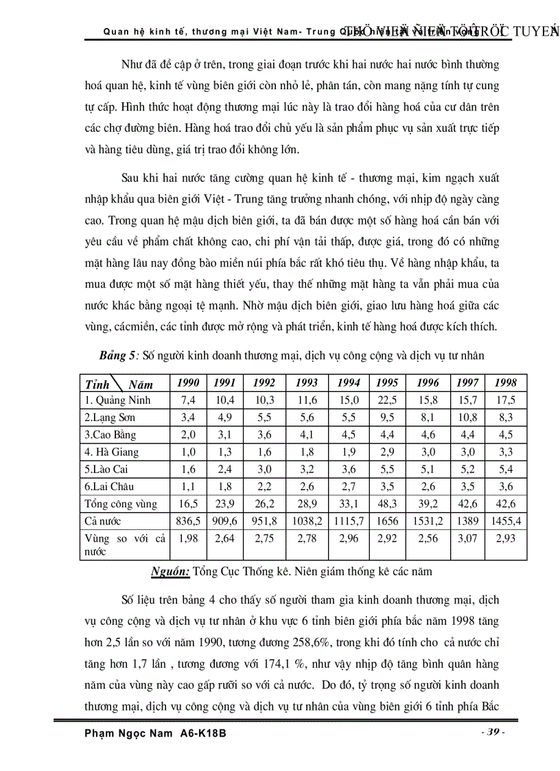 image for page Quan hệ Kinh tế Thương Mại Việt Nam Trung Quốc hiện tại và triển vọng