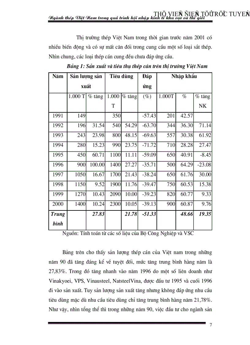 image for page Ngành thép Việt Nam trong quá trình hội nhập kinh tế khu vực và thế giới