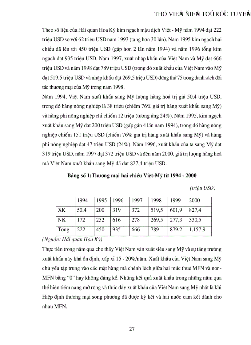 image for page Hiệp định thương mại Việt Mỹ với vấn đề xuất khẩu hàng hoá của Việt Nam sang Mỹ