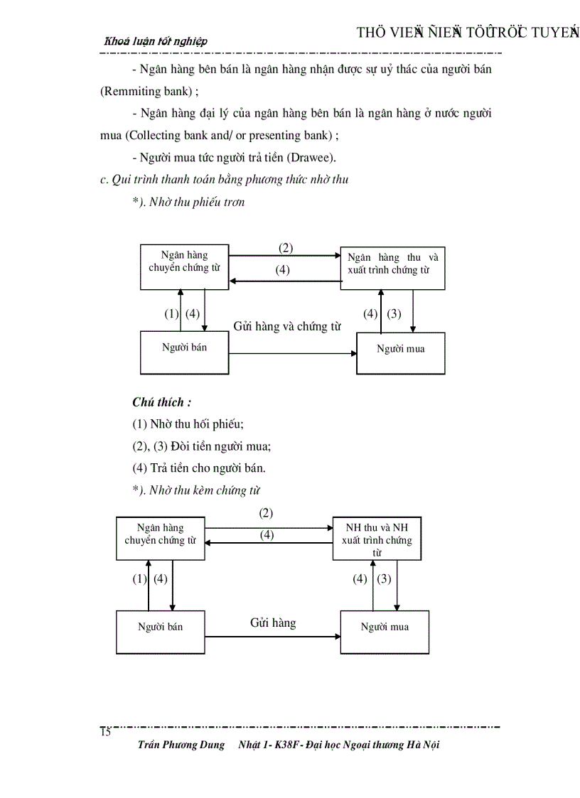image for page Phát triển và hoàn thiện chế độ thanh toán không dùng tiền mặt ở Việt Nam Một trong những nhiệm vụ hàng đầu trong quản lý kinh tế vĩ mô của Nhà nước