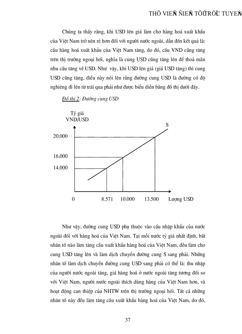 image for page Một số vấn đề về điều hành tỷ giá của Ngân hàng trung ương Việt Nam