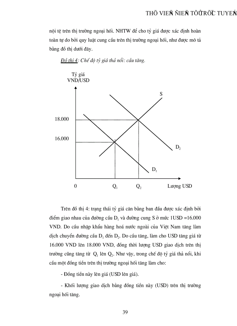image for page Một số vấn đề về điều hành tỷ giá của Ngân hàng trung ương Việt Nam