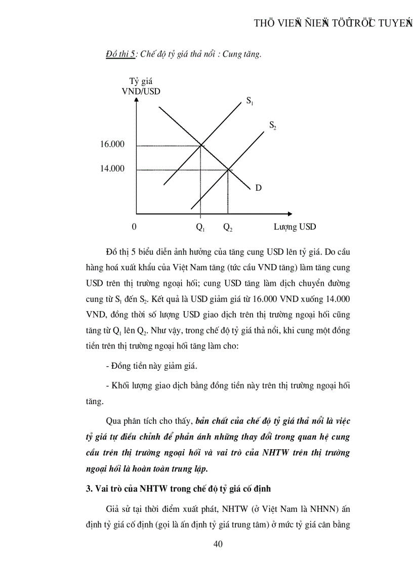 image for page Một số vấn đề về điều hành tỷ giá của Ngân hàng trung ương Việt Nam