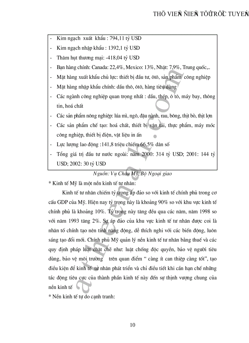 image for page Chính sách quản lý hàng nhập khẩu của Mỹ và một số điều cần lưu ý đối với các doanh nghiệp Việt Nam khi xuất khẩu hàng hoá vào thị trường này