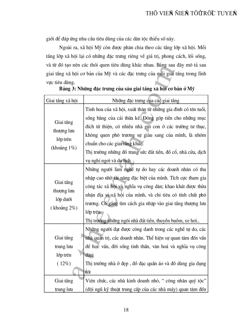 image for page Chính sách quản lý hàng nhập khẩu của Mỹ và một số điều cần lưu ý đối với các doanh nghiệp Việt Nam khi xuất khẩu hàng hoá vào thị trường này