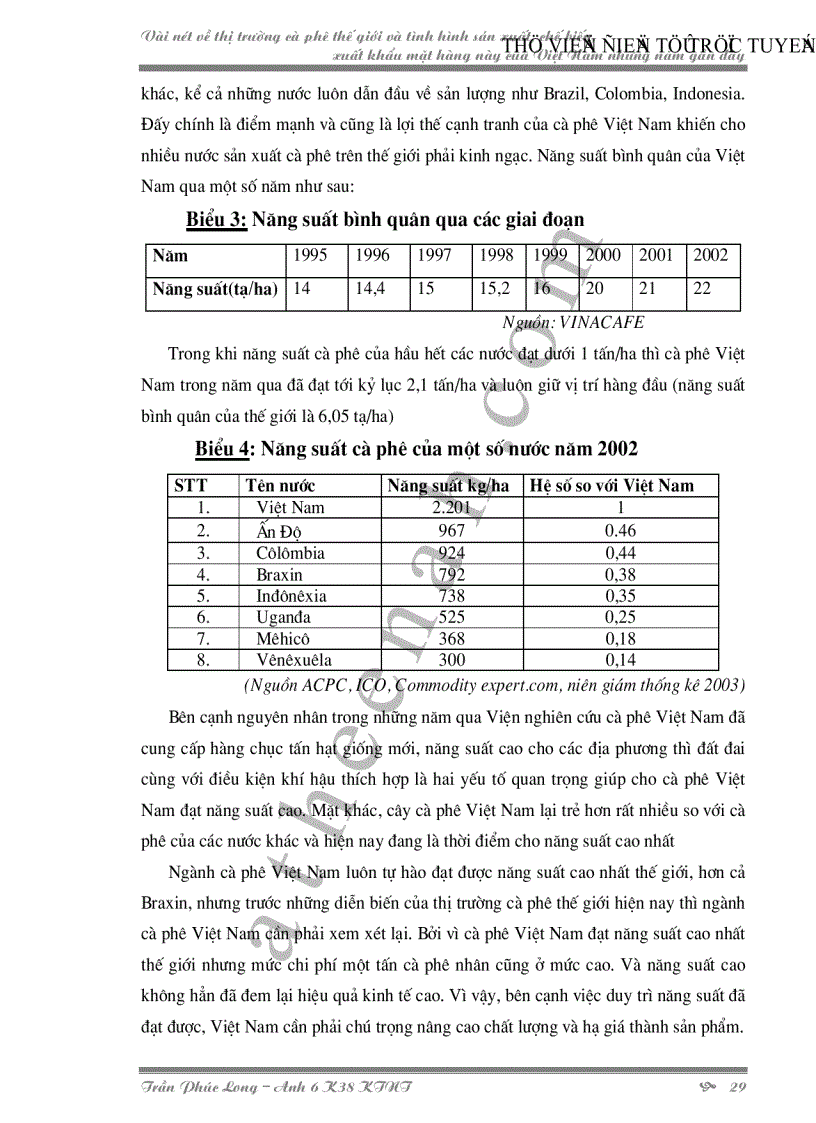 image for page Vài nét về thị trường cà phê thế giới và tình hình sản xuất chế biến xuất khẩu mặt hàng này của Việt Nam những năm gần đây