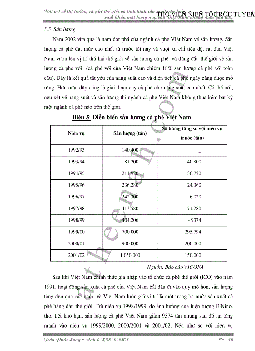 image for page Vài nét về thị trường cà phê thế giới và tình hình sản xuất chế biến xuất khẩu mặt hàng này của Việt Nam những năm gần đây