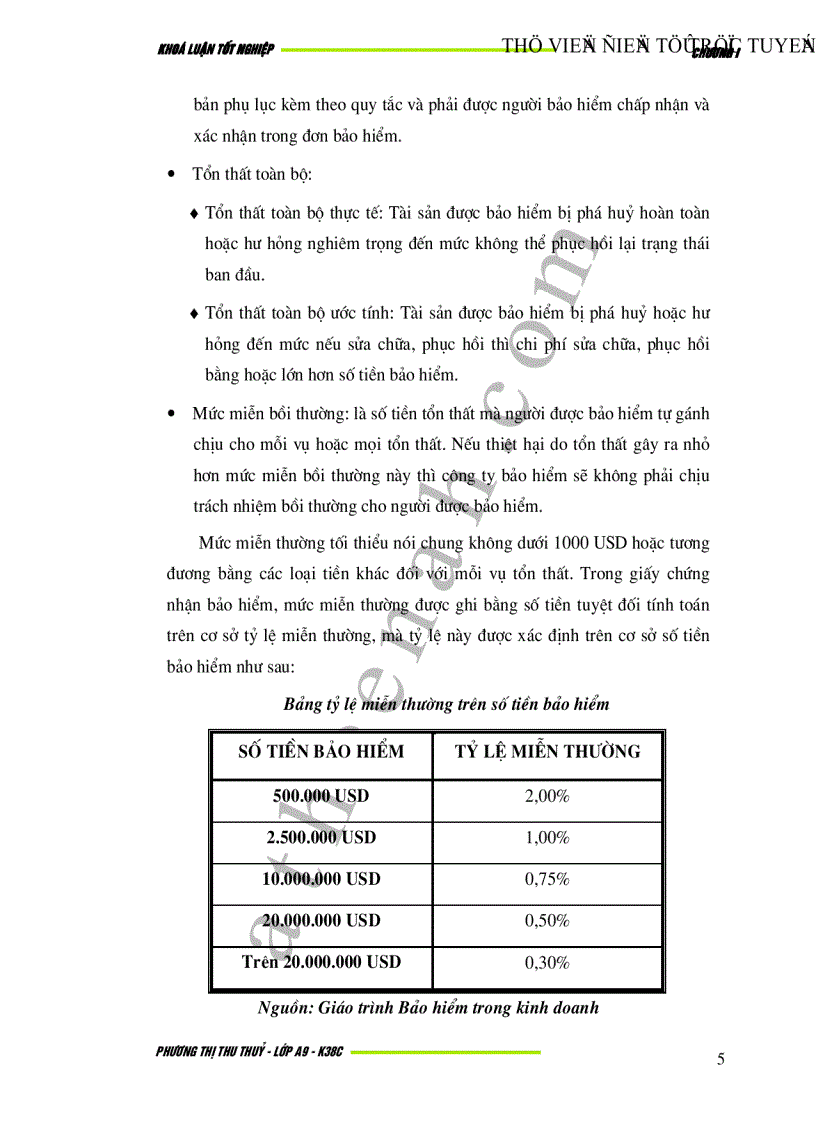 image for page Bảo hiểm hoả hoạn và rủi ro đặc biệt tại Việt Nam Thực trạng và giải pháp