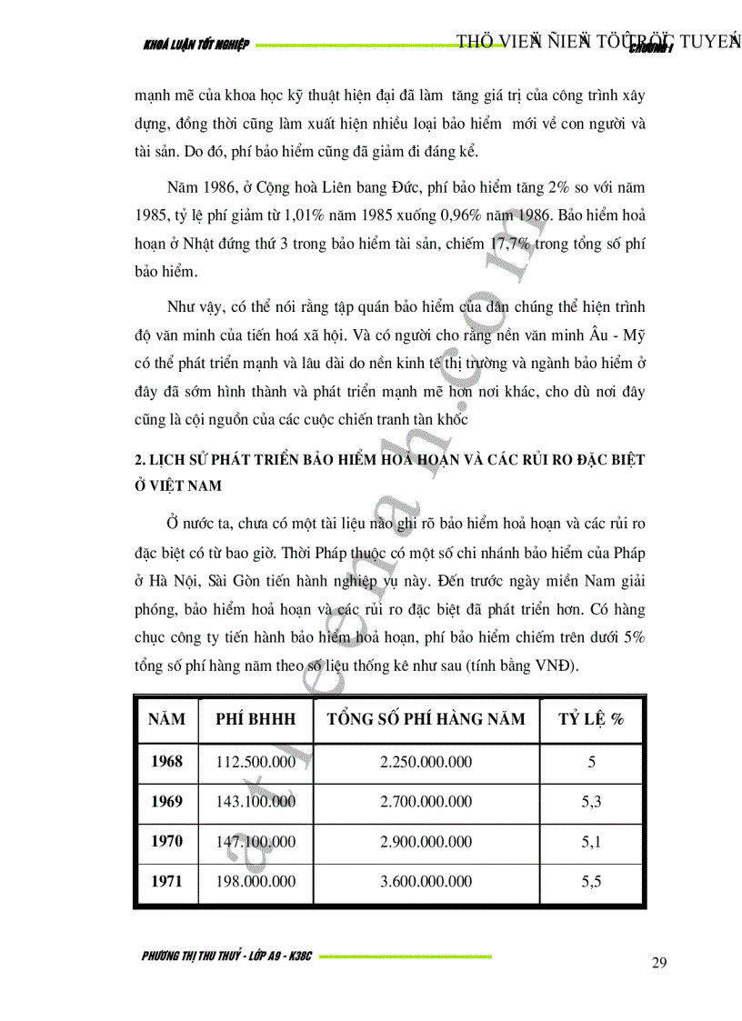 image for page Bảo hiểm hoả hoạn và rủi ro đặc biệt tại Việt Nam Thực trạng và giải pháp