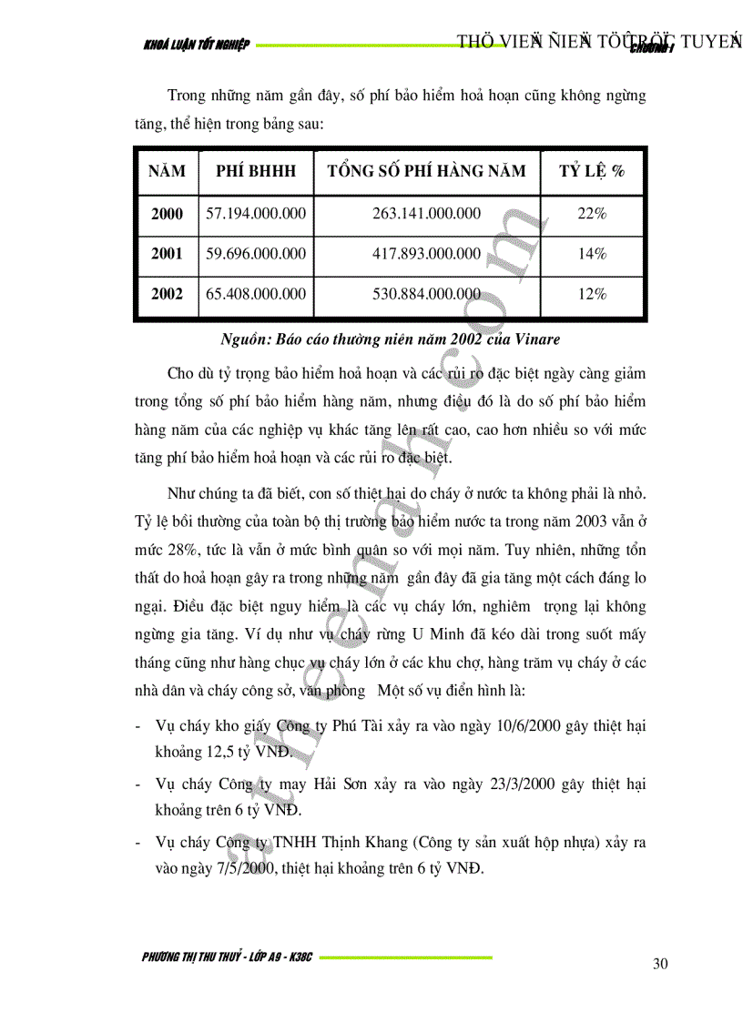image for page Bảo hiểm hoả hoạn và rủi ro đặc biệt tại Việt Nam Thực trạng và giải pháp