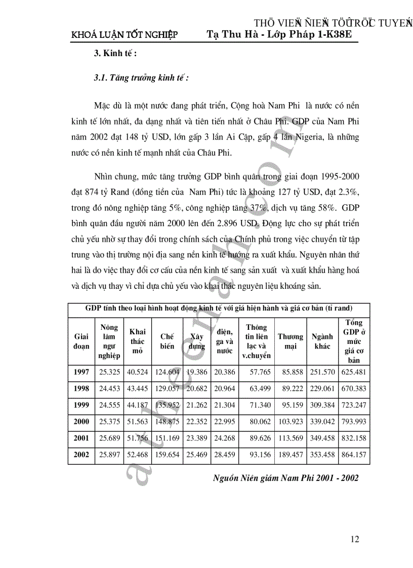 image for page Cộng hoà Nam Phi giải pháp phát triển cho quan hệ kinh tế thương mại giữa Việt Nam và Cộng hoà Nam Phi trong thời gian tới