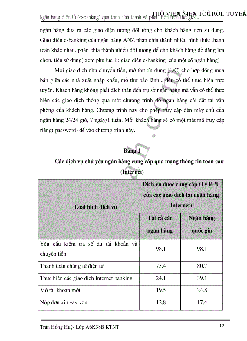 image for page Ngân hàng điện tử quá trình hình thành và phát triển trên thế giới thực trạng và triển vọng ứng dụng tại Việt Nam