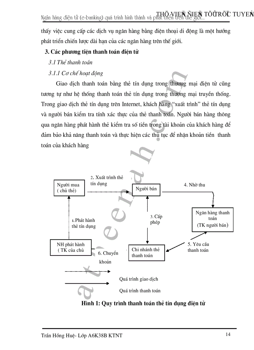 image for page Ngân hàng điện tử quá trình hình thành và phát triển trên thế giới thực trạng và triển vọng ứng dụng tại Việt Nam