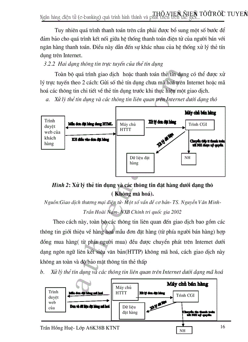 image for page Ngân hàng điện tử quá trình hình thành và phát triển trên thế giới thực trạng và triển vọng ứng dụng tại Việt Nam