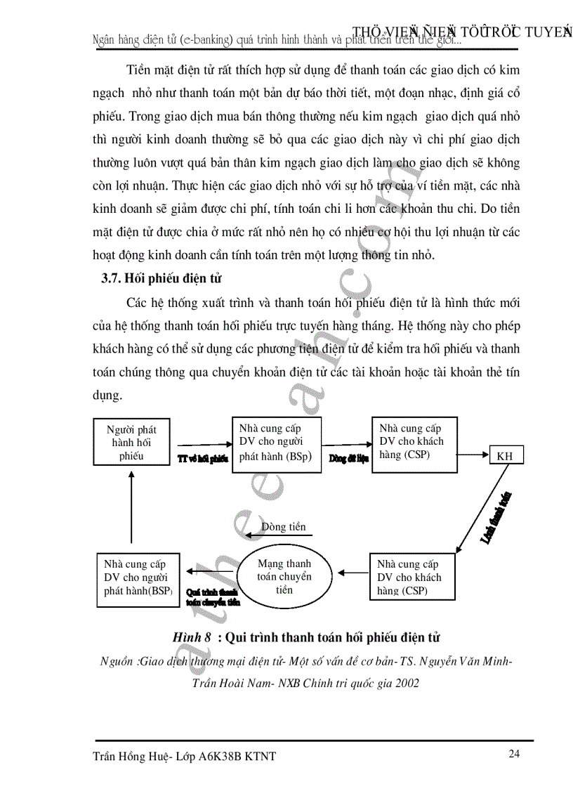 image for page Ngân hàng điện tử quá trình hình thành và phát triển trên thế giới thực trạng và triển vọng ứng dụng tại Việt Nam