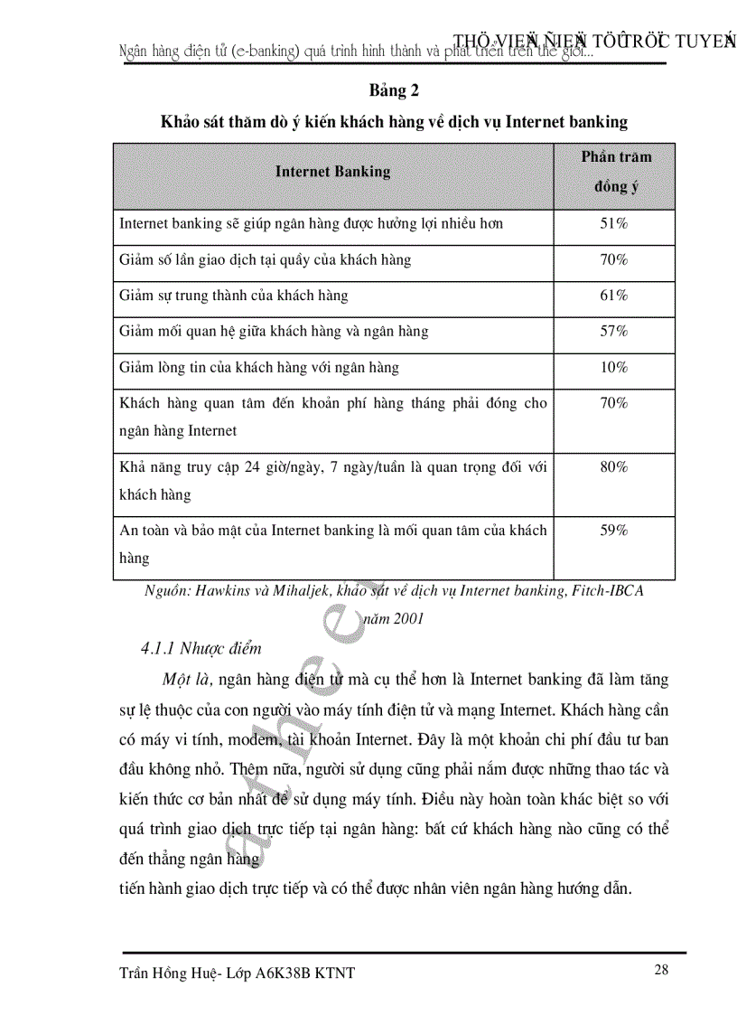 image for page Ngân hàng điện tử quá trình hình thành và phát triển trên thế giới thực trạng và triển vọng ứng dụng tại Việt Nam