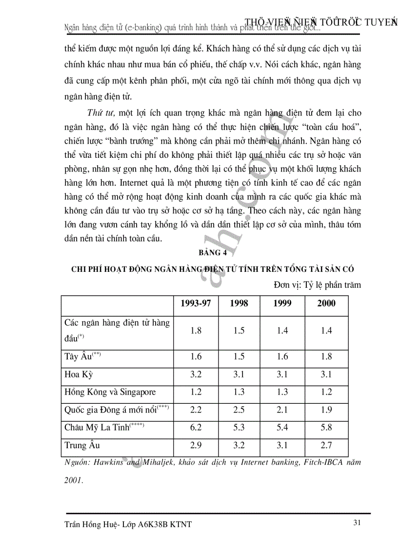 image for page Ngân hàng điện tử quá trình hình thành và phát triển trên thế giới thực trạng và triển vọng ứng dụng tại Việt Nam