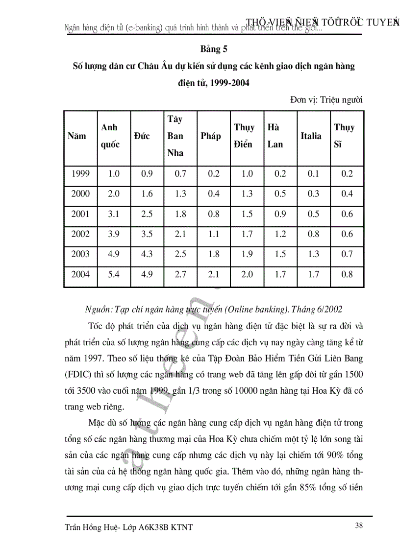 image for page Ngân hàng điện tử quá trình hình thành và phát triển trên thế giới thực trạng và triển vọng ứng dụng tại Việt Nam