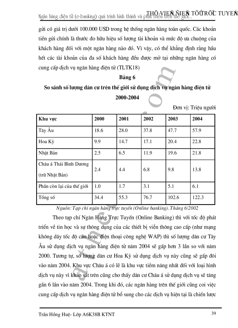 image for page Ngân hàng điện tử quá trình hình thành và phát triển trên thế giới thực trạng và triển vọng ứng dụng tại Việt Nam