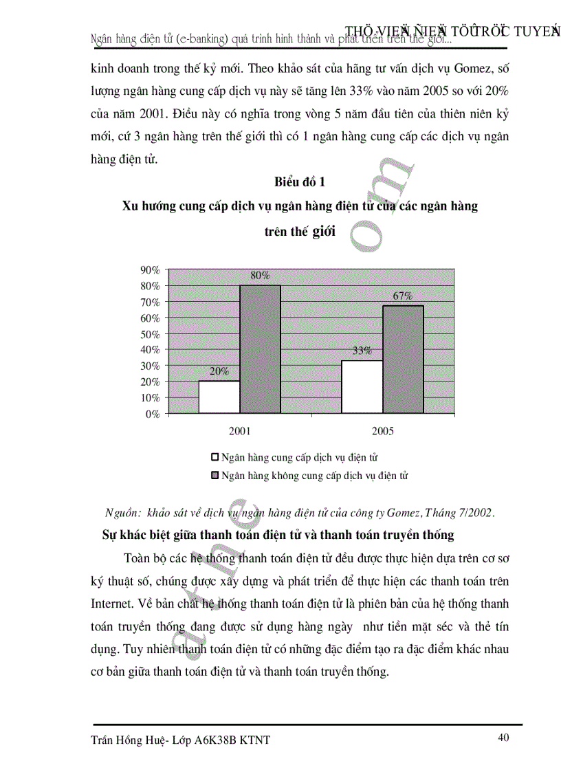 image for page Ngân hàng điện tử quá trình hình thành và phát triển trên thế giới thực trạng và triển vọng ứng dụng tại Việt Nam